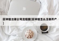 区块链注册公司流程图[区块链怎么注册开户]